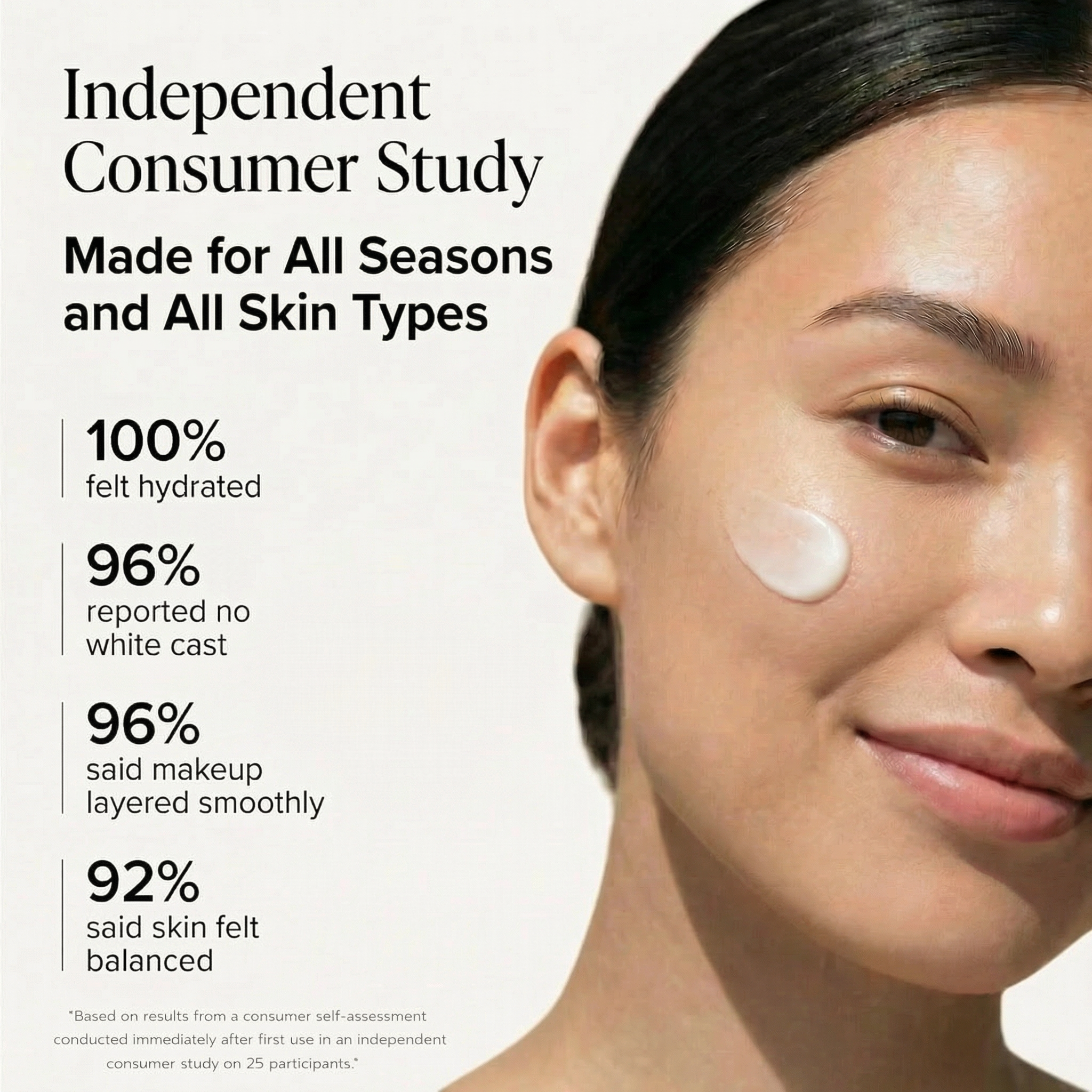 Daily Moisturizing Sunscreen - SPF 35